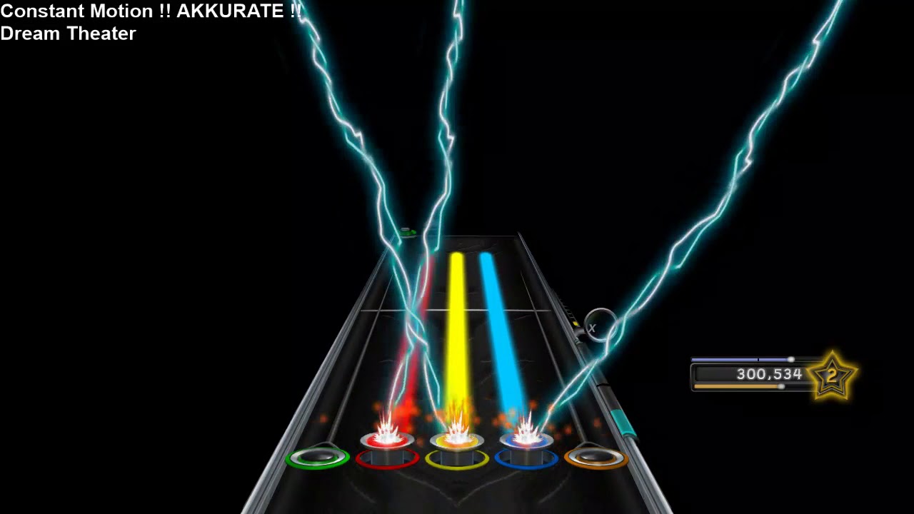 THE MOST ACCURATE CHART OF CONSTANT MOTION YouTube