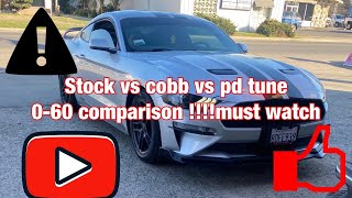 Tuned Ecoboost Mustang 0-60