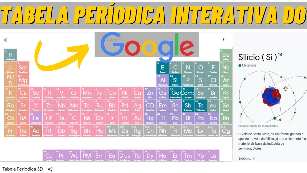 Google Liberou Tabela Peri Dica Interativa Para Aprender Sobre Os