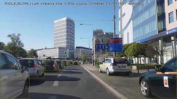 FCOS: Fully Convolutional One-Stage Object Detection (ICCV