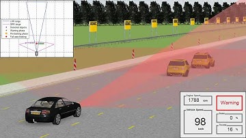 PreScan for virtual ADAC AEBS testing