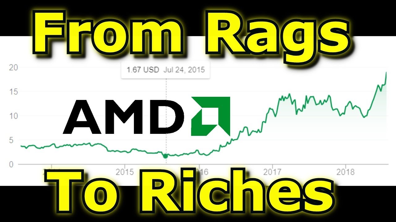 Drivers amd q2 2018 for Windows 8.1 download Drivers amd q2 2018 for Windows 8.1 download