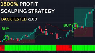 Simple Scalping Strategy - 85%+ Win Rate - FREE Indicators - Tested 100 Times