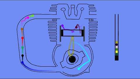Luck Of The Spin and spin - Marble Race in Algodoo - 16 Marbles Race  - The v4 motor engine