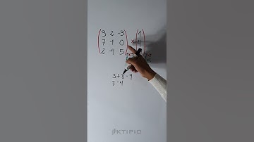 Multiplica matrices como un pro 💡