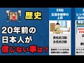 【衝撃】20年前の日本人に言っても絶対信じないことTOP25|ガラケー絶滅、株価5万、そして…