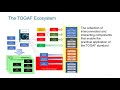 What’s new in TOGAF and how to make it work for you.
