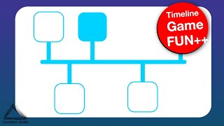 เกม Timeline ฝึกความรู้ความจำ เน้นย้ำความเข้าใจ | ClassFlow EP.16