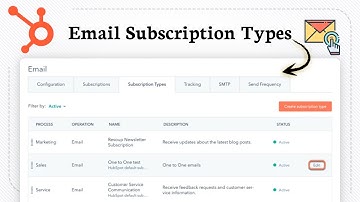 How To Use HubSpot Email Subscription Types (Beginner Email Settings)