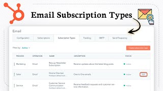 How To Use HubSpot Email Subscription Types (Beginner Email Settings)