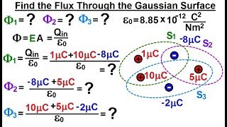 Physics 37.1   Gauss's Law Understood (9 of 29) Flux=? Through the Gaussian Surface