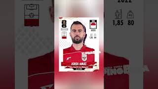 Il Maestro Jordi Amat Maas Timnas Indonesia timnas jordiamat timnasindonesia kitagaruda