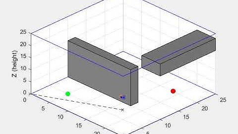 Motion planning for a quadcopter using RRT (simulation)