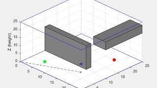 Motion planning for a quadcopter using RRT (simulation)