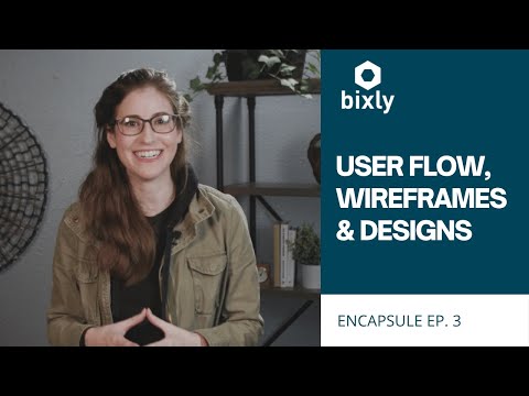 USER FLOW, WIREFRAMES,