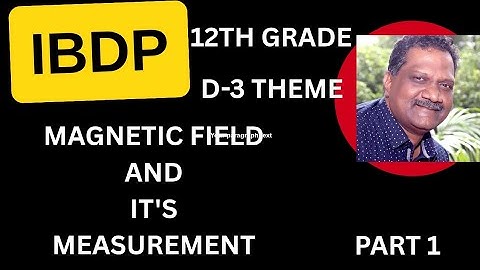 IBDP PHYSICS MAGNETISM|MAGNETIC FIELD STRENGTH