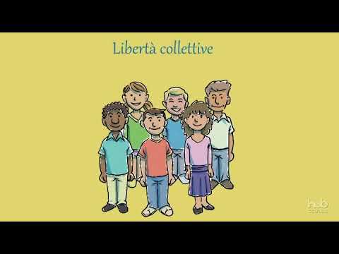 Video: In che modo i diritti civili sono diversi dalle libertà civili AP Gov?