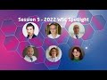 Antibiotics &amp; Antivirals – How to Improve Efficacy and Minimize Harm (Session 5–2022 WSC Spotlight)