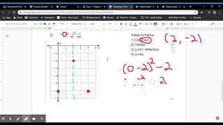 Vertex Form Practice part 3