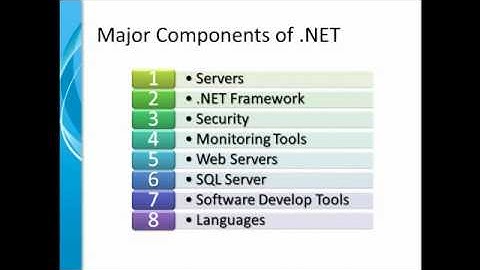 Putting The Pieces of NET Together - Part 0 of 8 - Introduction