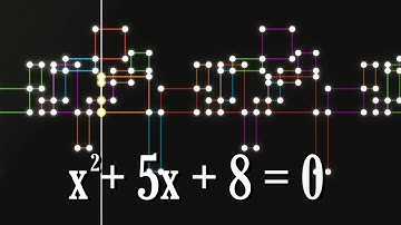I Turned Math Equations into Music