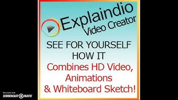 Explaindio Video Creator