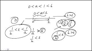 Question 22 Section 6 Quantitative Reasoning GRE Practice Test 1 News