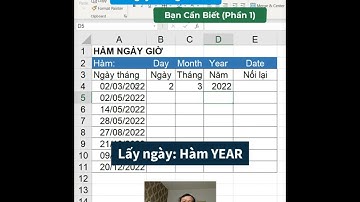 Hàm ngày tháng năm P1: Day - Month - Year - Date