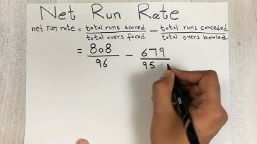 How to Calculate Net Run Rate - Cricket Formula