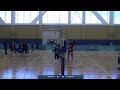 Астана - Кайсар |Предварительный Кубок Республики Казахстан среди женских команд |г. Кокшетау