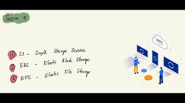 Session 04 - S3, EBS và EFS