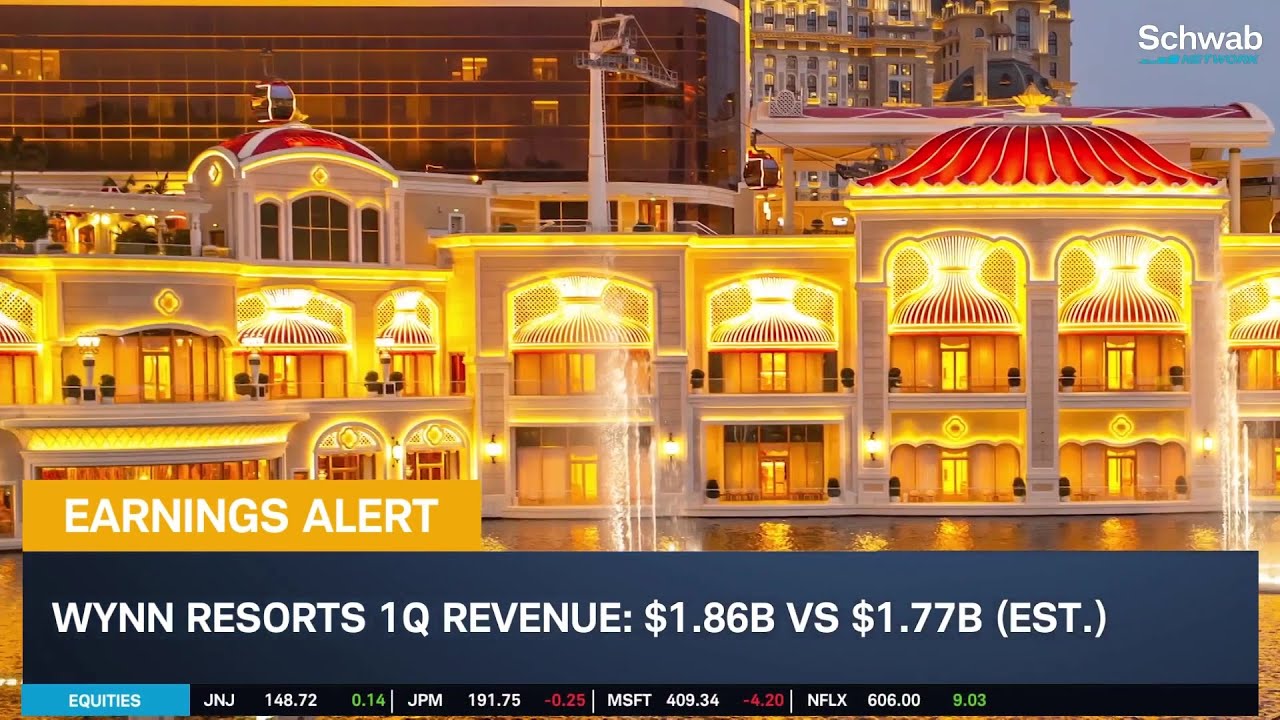 WYNN, LYFT, TWLO: Earnings Just Released