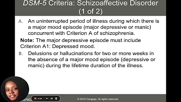 Chapter 12  Schizophrenia Spectrum and Other Psychotic Disorders