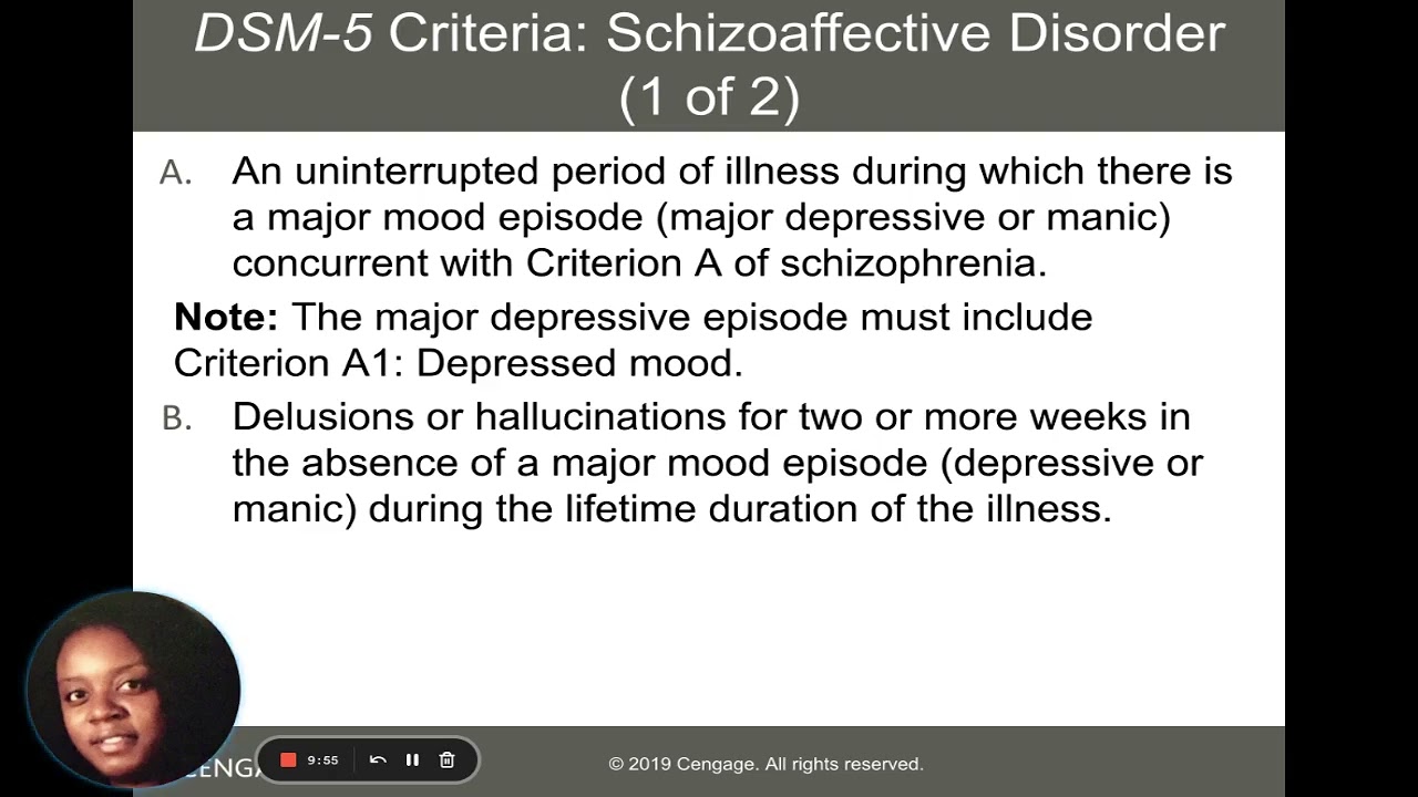 Chapter 12 Schizophrenia Spectrum and Other Psychotic Disorders ...