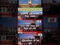 Primary new Update 2025#wbtet #wbprimarytet #wbbpe #wbtet2025 #wb #viral #slst