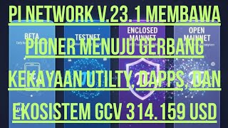 PI NETWORK || OPEN MAINNET 2026 V.23.1 GERBANG KEKAYAAN UNTUK PIONER GCV 314.159