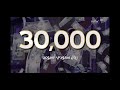 برومو برنامج نادينا الفوز بملعبك يوميا عند 1 منتصف الليل بتوقيت السعودية على شاشة Mbc1 رمضان يجمعنا 