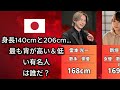 差は66cm!身長140cmと206cmの有名人、最高と最低は誰?(大谷翔平・米津玄師・星野源)