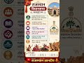 राजस्थान विधानसभा नया लोगो #currentaffairs #rajasthan #rajasthangk #tricks #rssb