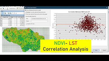 Correlation between NDVI-LST || NDVI-LST Correlation in ArcGIS || NDVI LST correlation in Excel