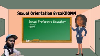 What Is A Pansexual, Asexual, Heteroflexible.......?