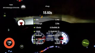 Dragy 1/4mile (no traction) - APR Stage 3 FBO IS38+ @Peylix