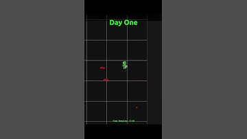 More than 5 months of dev  #indiedeveloper  #gamedev #indiegame #roguelike #roadtothedream #coding