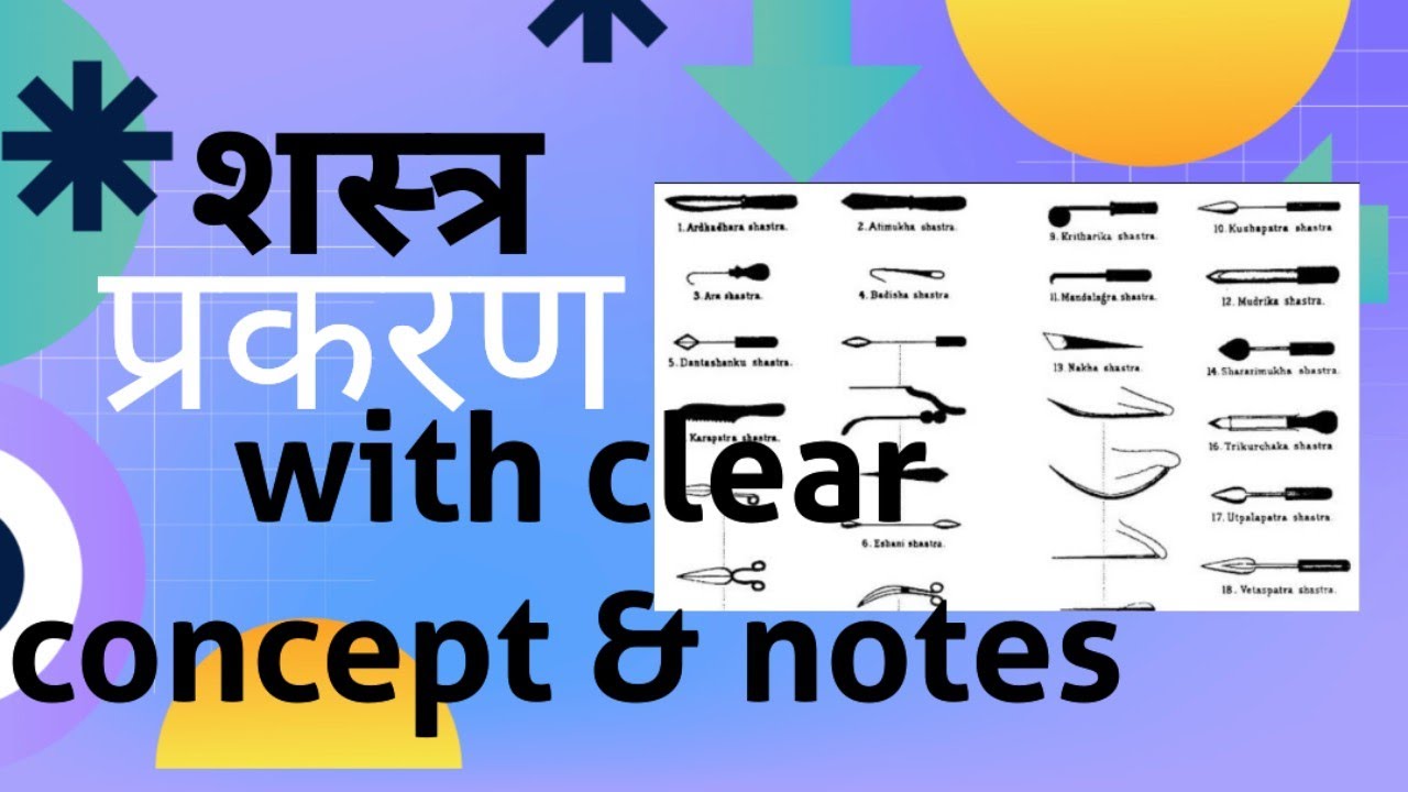 Shastra #bams4thyr #shalyatantra #notes #clearconcepts #easywaytostudy #guna#dosha#karma