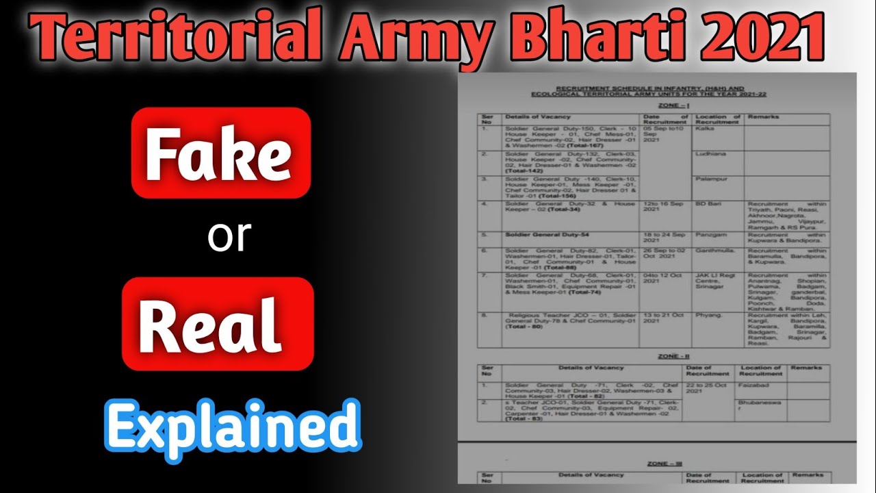 Territorial Army Recruitment 2021 update