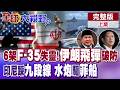 美軍王牌遇危機!伊朗導彈打穿防空網 6架F-35失靈 印尼不再沉默?硬闖九段線 黃岩島水炮逼退菲船【全球大視野】完整版上集 ‪‪@全球大視野Global_Vision