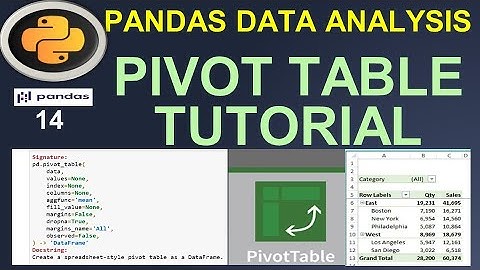 Python Pandas Tutorial: Data Analysis & Visualization With Pivot Table in Pandas#14