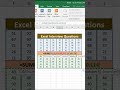 Excel Interview Questions You Must Know! | Excel Power #viral