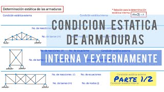 How to Determine the Internal and External Static Condition of Reinforcements. Part 1/2