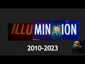 Youtube Thumbnail title